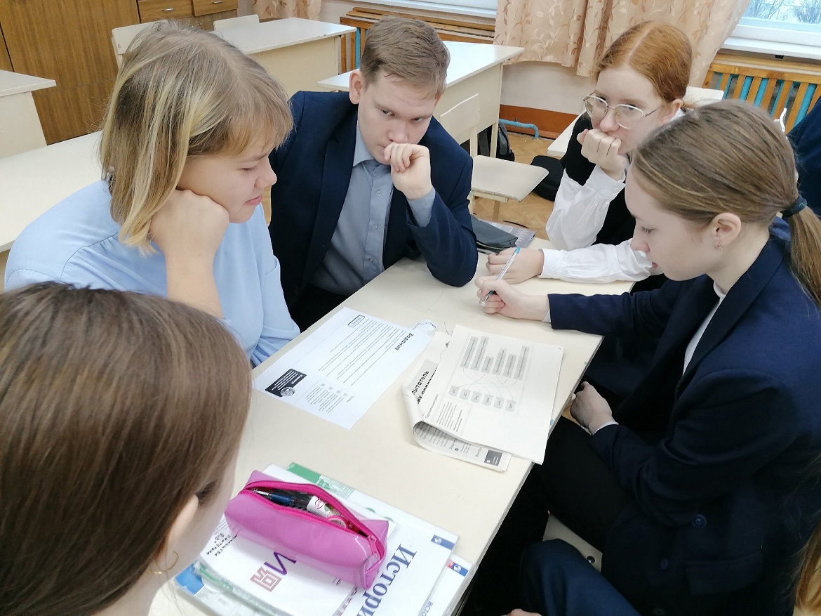 Что на самом деле думают школьники и учителя о профориентации в школе?.